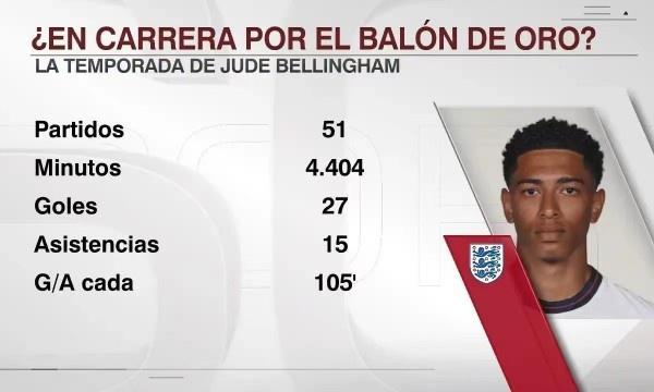 默默行善！约罗为一名癌症患者捐赠1500英镑并留言祝福（低调善举：约罗向癌症患者捐助1500英镑并送上祝福）